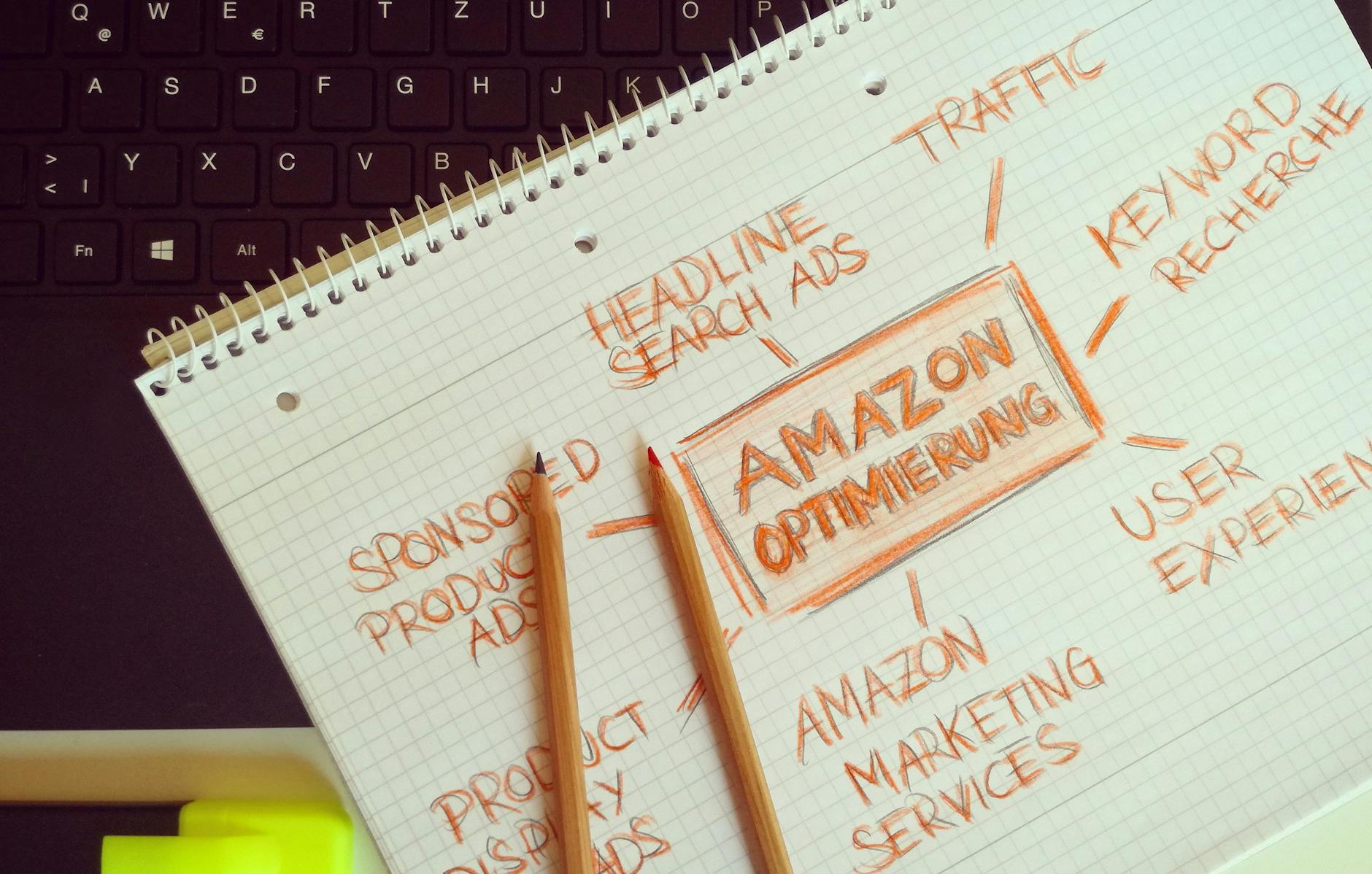 How to Research and Find Profitable Amazon Products